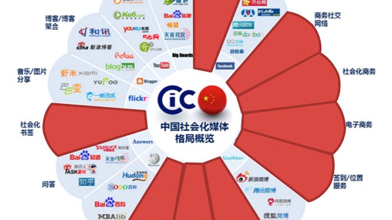 展会会议策划方案范文：如何打造一场成功的行业盛会